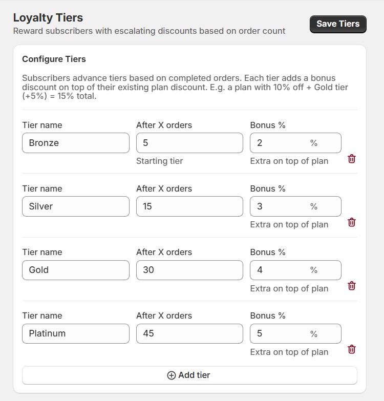 Loyalty tier rewards